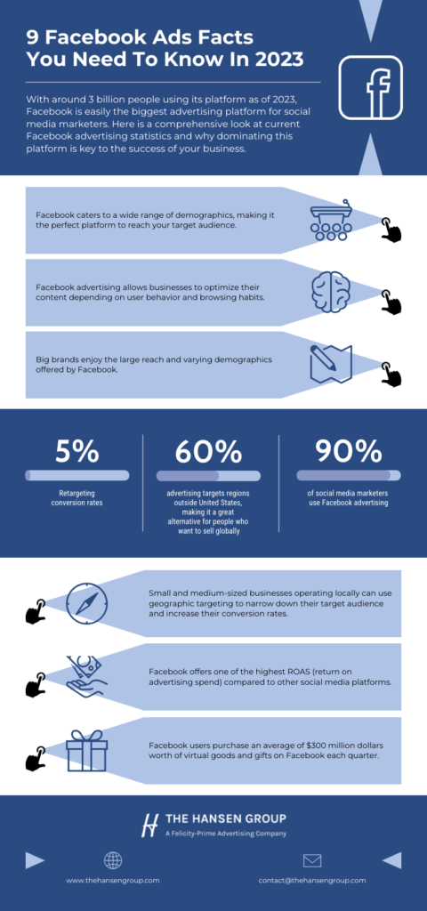 Facebook social media platform infographic - facebook là gì? định nghĩa đầy đủ về mạng xã hội lớn nhất th 2026 - keymarketing