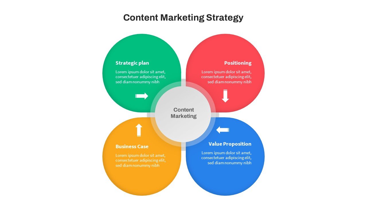 Content Pillar: Bí Mật Tạo Nên Đế Chế Nội Dung Không Thể Bỏ Qua Năm 2026