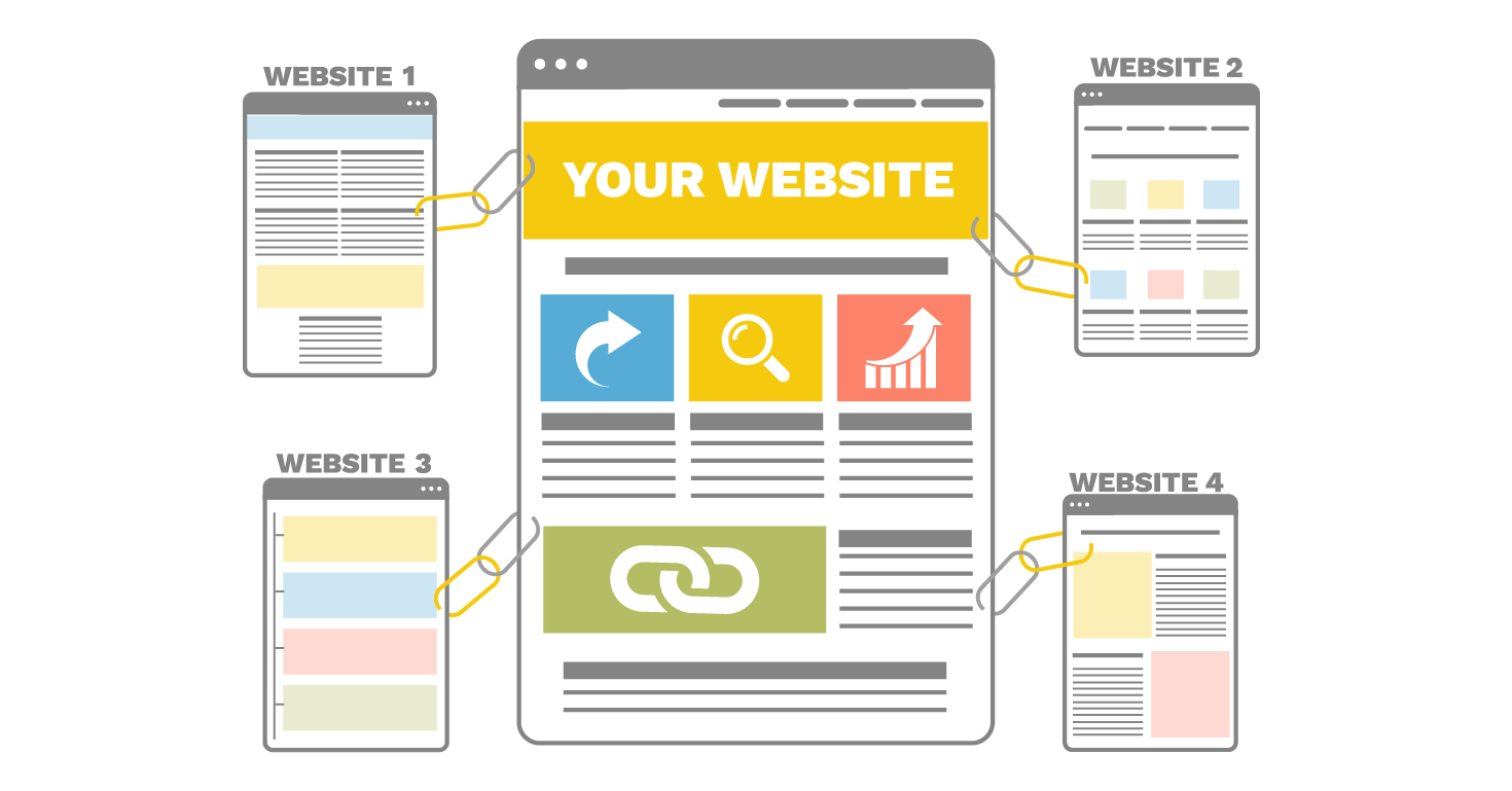 SEO link building strategy diagram - chiến thuật xây dựng liên kết nội bộ từ cao thủ tr 2026