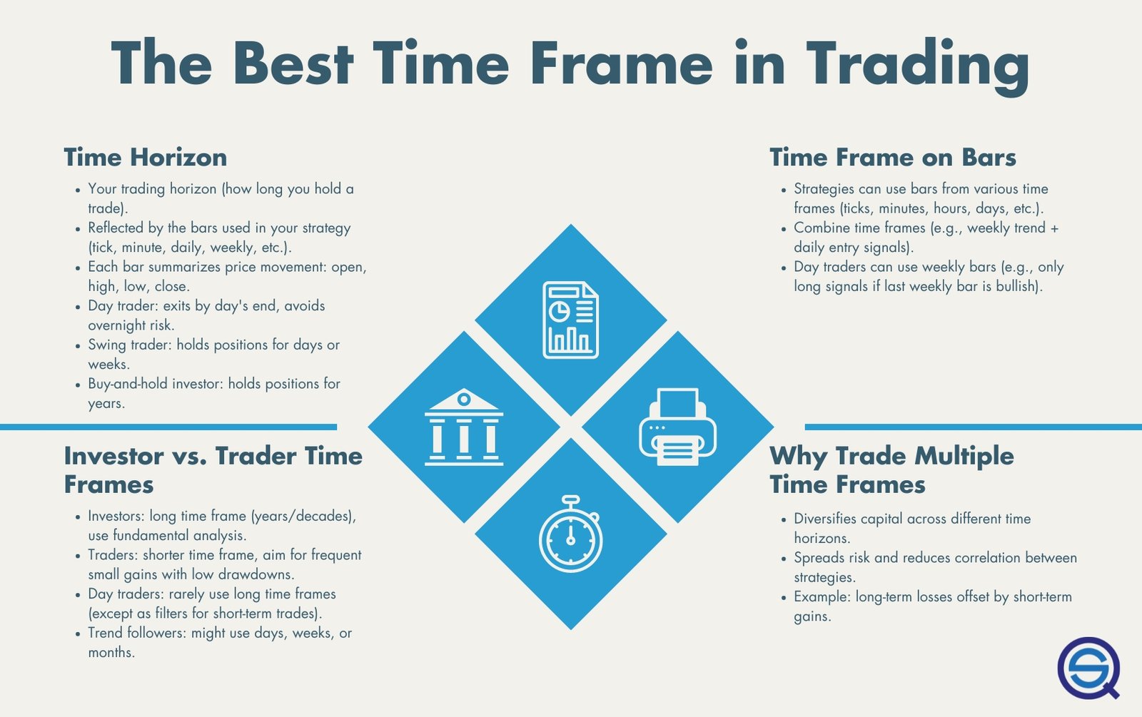 Trading styles timeframes comparison chart - các phong cách trading phổ biến nhất hiện nay 2026 - keymarketing.top