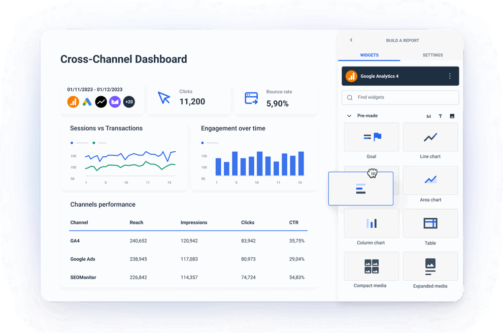Google analytics 4 traffic measurement interface - cách đo lường và đọc dữ liệu direct traffic chính xác trong 2026 - keymark