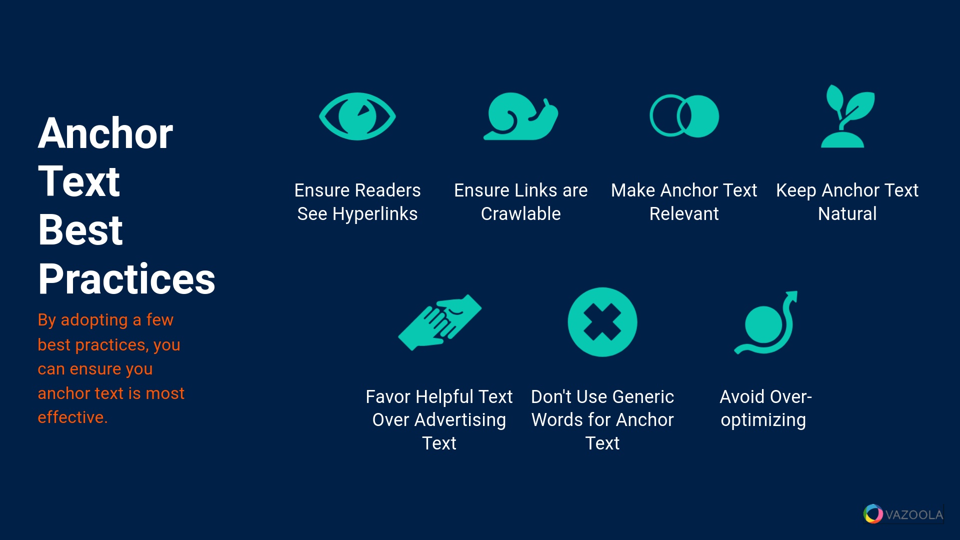 Eight types SEO anchor text diagram - 8 loại anchor text phổ biến trong seo 2026 - keymarketing.top