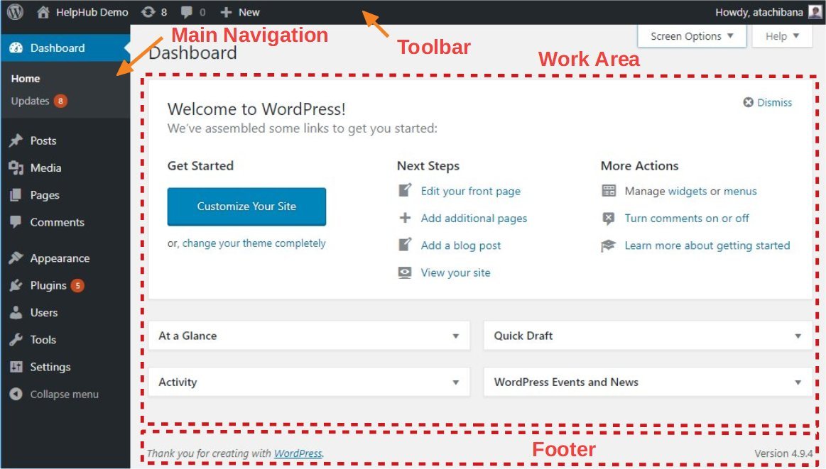 WordPress category creation admin dashboard - cách tạo category mới trên website thực tế 2026 - keymarketing.top