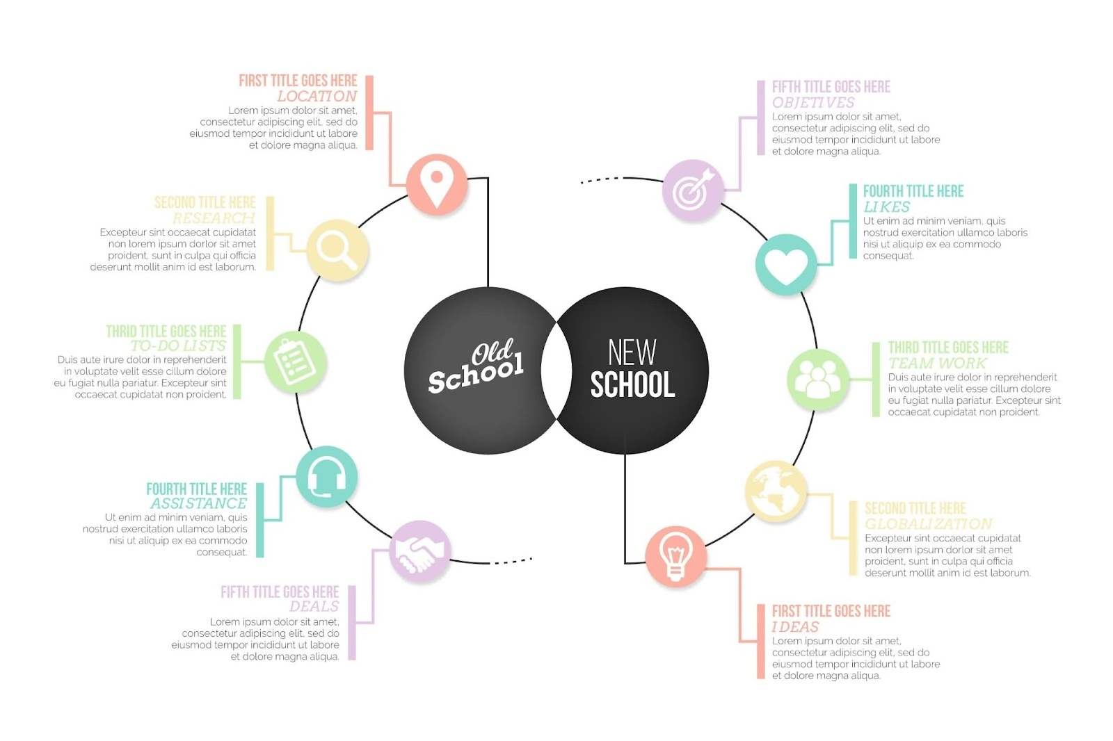 Design school selection comparison chart - chọn trường đào tạo: kinh nghiệm xương máu từ dân trong nghề 2026 - keymarketing.t