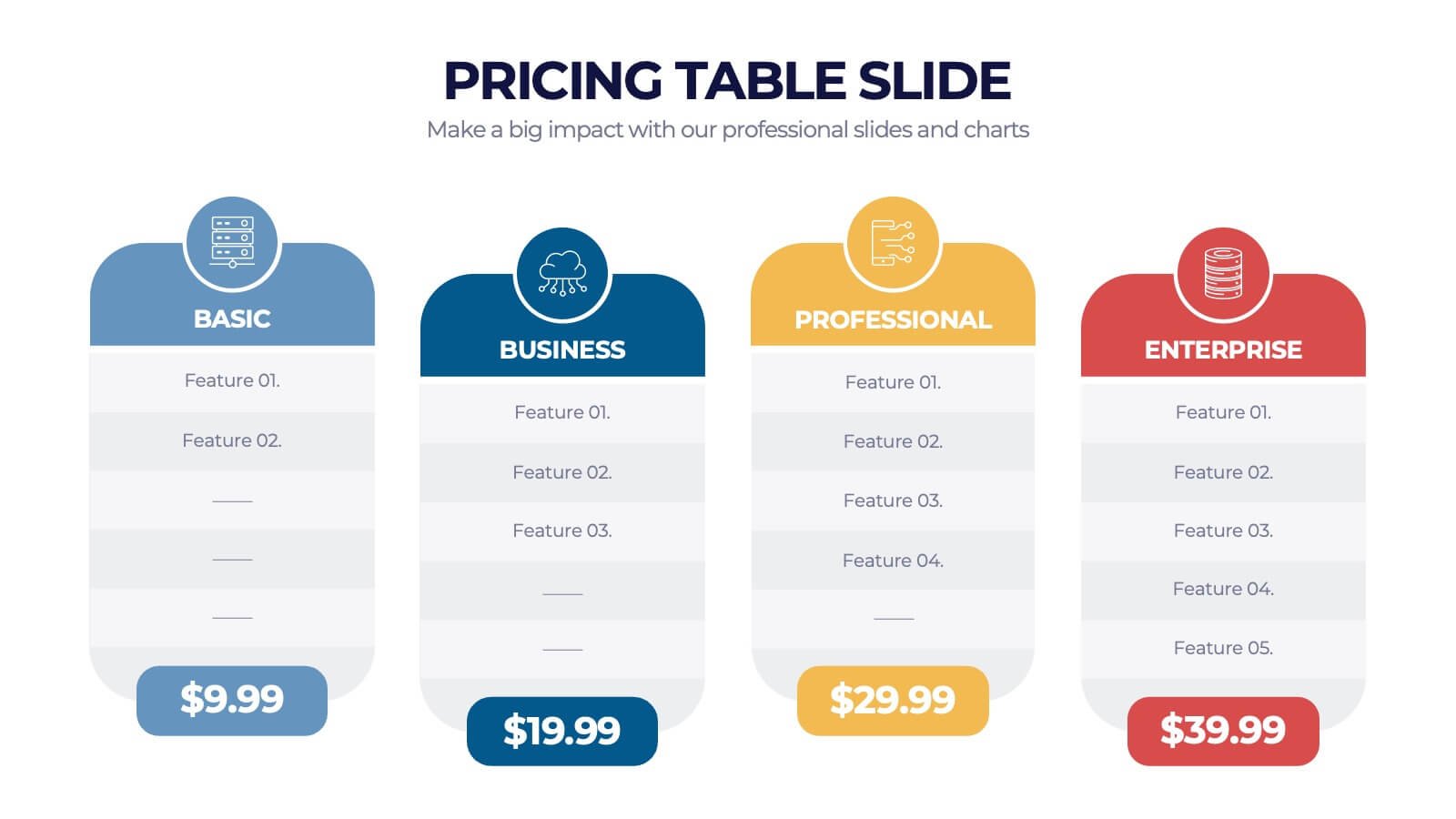 Subscription pricing comparison chart diagram - chi phí sử dụng facebook năm 2026: miễn phí vs trả phí - keymarketing.top
