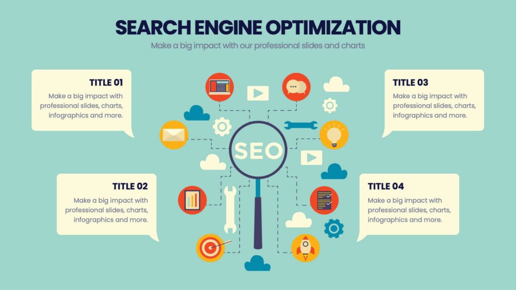 SEO fundamentals infographic overview diagram - seo là gì? định nghĩa chuẩn và nguyên lý hoạt động 2026 - keymarketing.top