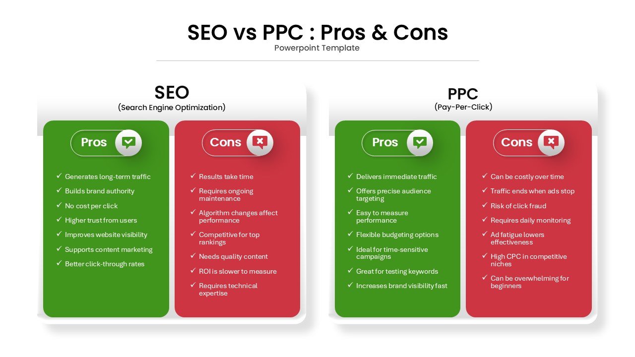 types SEO on-page off-page technical comparison chart - SEO vs PPC: Pros & Cons Comparison Template for PowerPoint & Google S